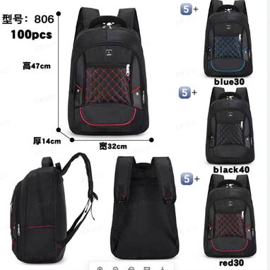 Mochilas para grandes y pequeños - Img 125873238