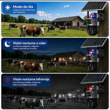 Sistema de seguridad con alimentación Solar - Img 125830040