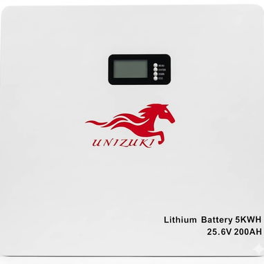 Kits solares Unizuki - Img 123289339