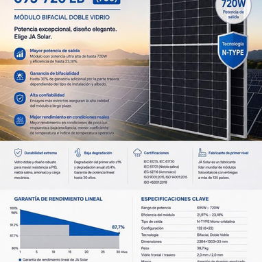 Paneles solares Ja solar y boviet - 3/3