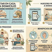 Masajes a Domicilio/ Atención personalizada - Img 55864642