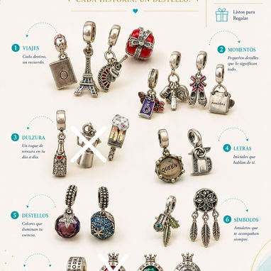 Charms y cierres de seguridad copia 1x1 plata 925 Pandora SPARKLE✨ - 4/5