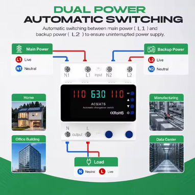 ATS Tranfer y Protector de corriente de sobrevoltaje 2 en 1,  63A 110Vol 2Polos - 5/5