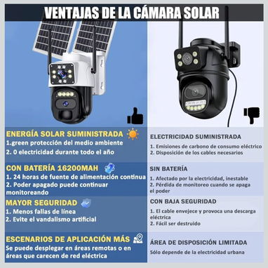 Cámara de seguridad Solar/10 Mpx/mayor actividad - Img 120389454