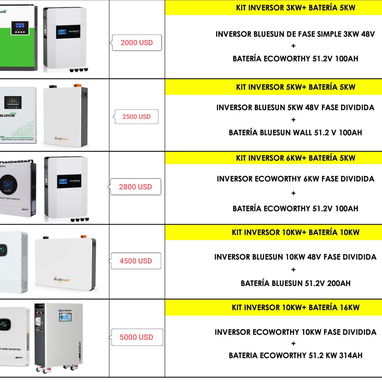 Baterías 12 y 24 v - Img 122509734