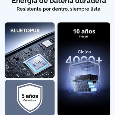 BLUETTI Elite 100 V2 MATANZAS - Img 118206539