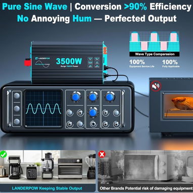 Inversor de potencia de onda sinusoidal pura 3500W de 12V de CC a 120V,hogar,fuera de la red,solar.$250USD - Img 121261178
