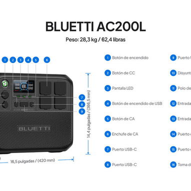 Bluetti AC200L Estación de energía portátil 2048Wh 2400W (3600W Surge) LiFePO4 ampliable a 8192Wh, Salida RV: 30A - 10/10