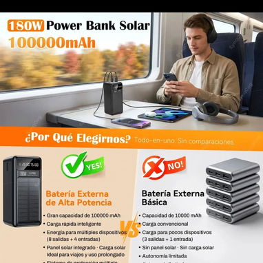 Power bank 100000 Mah solar carga rápida - 2/10