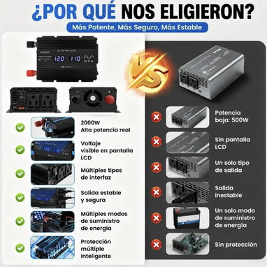 Inversor 2000w pico 12/24VDC a 110VCA 58747374 - 4/6