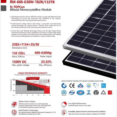 PANELES DE 620W SKYMAX - Img 127337133