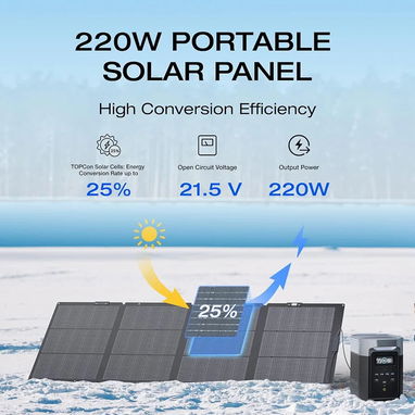 Panel Solar Portatil Ecoflow 220 W - Img 111420570
