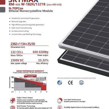 Paneles solares bifaciales Skymax 630w - 4/5