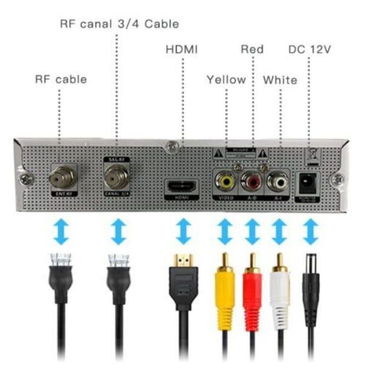 📞53884600.🎇 Caja Digital KONKA HD para TV🎇 Mensajería disponible.🚴 - 3/4