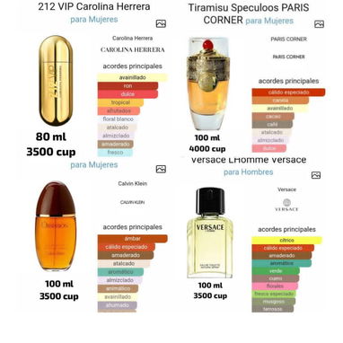 Perfumes: calidad, fijación y estela ideales - Img 100371935