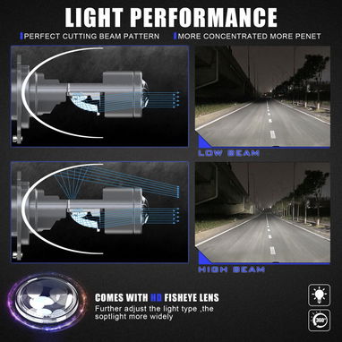 BOMBILLO H4 LED LUPA CHIP CSP DE ALTO BRILLO - Img 118598916