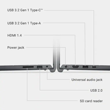 ⭕Sellada⭕ Laptop Dell 15 Tactil✅ Ryzen 7 7730U, Radeon GPU, 15.6"FHD, 16GB,1TB M.2, Copilot+, 19H, Wifi 7 😱 - Img 123340848