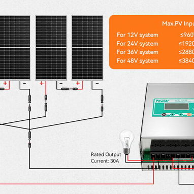 Controlador de carga solar PowMr MPPT 150V 100A HHJ-100A - 4/10