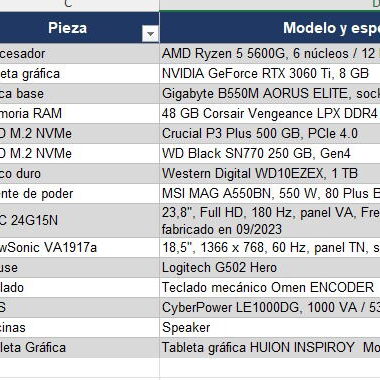 VENDO PC PARA DISEÑO RENDERIZADO Y MODELADO 3D - 6/6