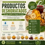 Deshidratados Habana - Img 57849096