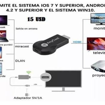 Dongles-equipo para conectar tu móvil al TV - Img 113201038