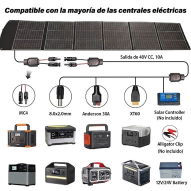 Panel solar monocristalino de alta eficiencia - 5/6