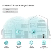Router VPN - Img 49320553