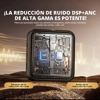 Kit nuevos micrófonos F11, inalámbricos, recargables d solapa más tiempo, alcance y más calidad de sonido - Img 104023955