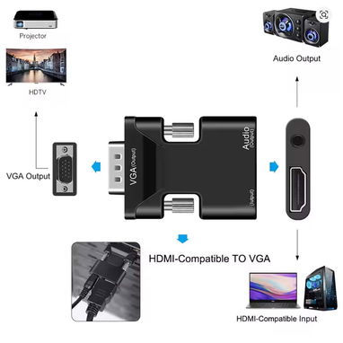Adaptador HDMI-VGA (con audio) - Img 112156716