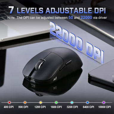 Mouse para Gaming y Productividad Yunzii M1 - Img 122649027