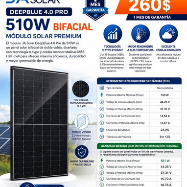 Panel solar - 2/2