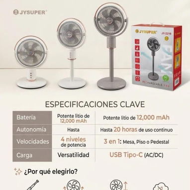 Venta de ventiladores recargables - Img 126005082