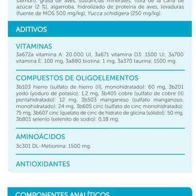 Pienso para Gatos Esterilizados - 2/4