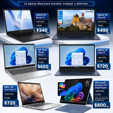 Laptop Variadas (Dell,Lenovo,Acer,HP) - 2/4