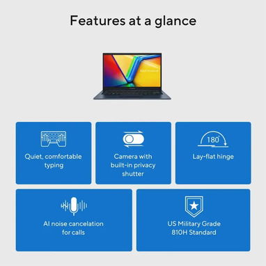 Laptop Asus 14” i5 12/256gb - Img 123390080