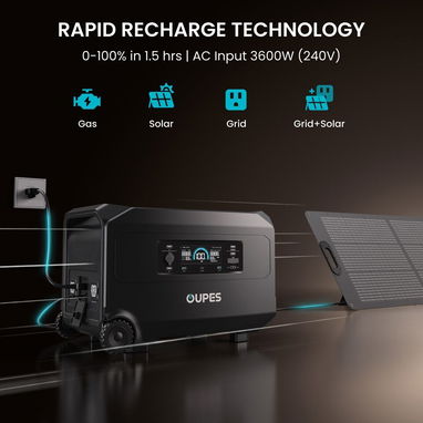 OUPES Guardian 6000 V1, 4608Wh Central eléctrica portátil 6000W generador solar Home - 4/8