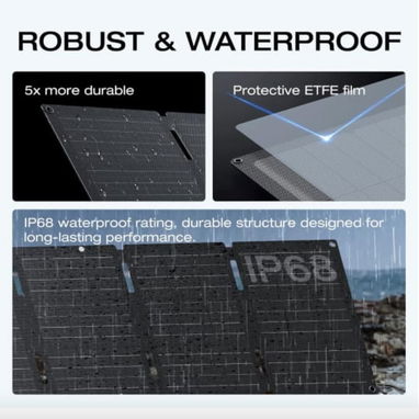 Panel Solar ECOFLOW - Img 119963198