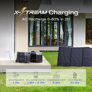 Estación de energía portátil EcoFlow DELTA Pro de 3600 Wh, batería LiFePO4 y generador solar - 3/5