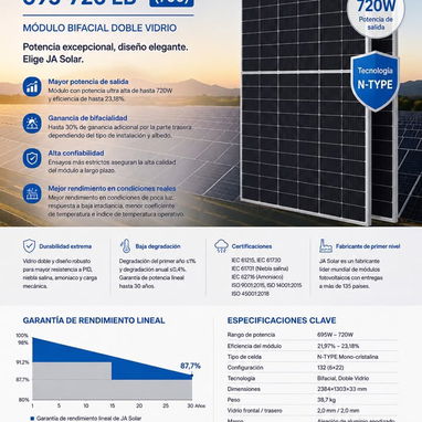 ⚡ ¿Cansado de los apagones? Independencia energética YA ⚡ - 3/10