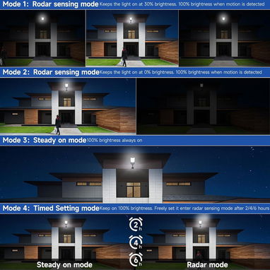 💡 LUCES SOLARES TFKK 6 PACK 6500K SENSOR MOVIMIENTO IP66 CONTROL REMOTO – ENVÍO DISPONIBLE + GARANTÍA - 3/7