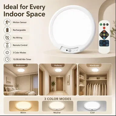 Lámparas Led - 3/4