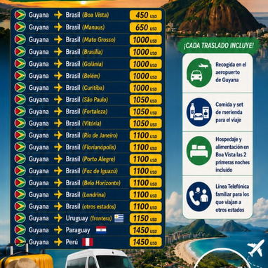 ✈️Boletos/Pasajes Aéreos por Agencia de Viajes hacia Guyana, Surinam y otros destinos con Visa aprobada. - 7/10
