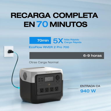 EcoFlow RIVER 2 Pro 700 nueva entrega a domicilio incluído - Img 123043935
