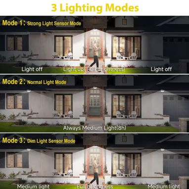 💰*Precio $ 15 USD* 💸   *_Luz Solar con Sensor de Movimiento - 120 LEDs + 270° Gran Angular - IP65_*  ☀️ - 5/7