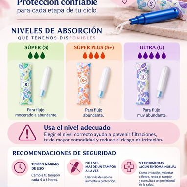 Tampones menstruales tampón tapon tampax tampon para la regla menstruación mujer - 2/6