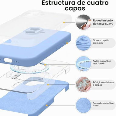 💪Funda Magnética para iPhone 17 – Azul Claro💪 - 5/5