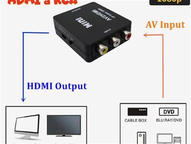 Adaptador VGA a RCA USB 3.0 a HDMI -- USB 3.0 a VGA -- VGA a HDMI -- HDMI a VGA + Cable de Audio Incluido - - Img 51949804