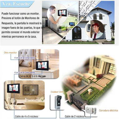 Sistema de Videoportero con Monitor LCD 7” y Cámara Exterior HD con Visión Nocturna 🌐 Timbre con pantalla y micrófono - Img 124934461