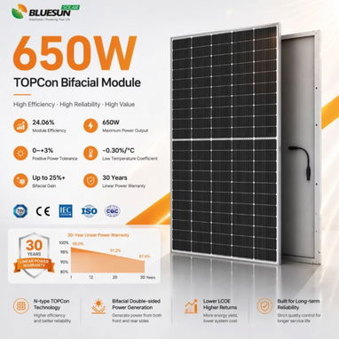 Paneles Solares Topcon 650W Bifaciales - Img 123532704