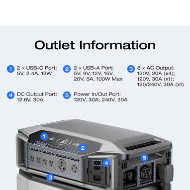 Ecoflow delta Pro Ultra - 5/5